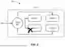 Fig. 03 - Active network node resilience pattern for cloud service