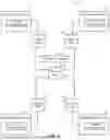Fig. 05 - Active network node resilience pattern for cloud service