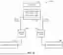 Fig. 13 - Active network node resilience pattern for cloud service