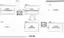Fig. 14 - Active network node resilience pattern for cloud service