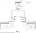 Fig. 15 - Active network node resilience pattern for cloud service