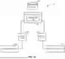 Fig. 16 - Active network node resilience pattern for cloud service