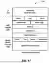 Fig. 18 - Active network node resilience pattern for cloud service