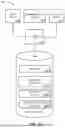 Fig. 20 - Active network node resilience pattern for cloud service