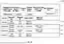 Fig. 20 - COMPUTERIZED NETWORK CHANGES MANAGEMENT AND COMMUNICATION SYSTEMS AND METHODS