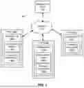Fig. 02 - NETWORK SCANNER DETECTION