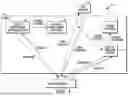 Fig. 02 - SYSTEMS AND METHODS FOR IMPROVING ARP/ND PERFORMANCE ON HOST COMMUNICATION DEVICES
