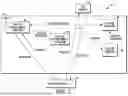 Fig. 03 - SYSTEMS AND METHODS FOR IMPROVING ARP/ND PERFORMANCE ON HOST COMMUNICATION DEVICES