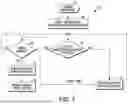 Fig. 04 - SYSTEMS AND METHODS FOR IMPROVING ARP/ND PERFORMANCE ON HOST COMMUNICATION DEVICES