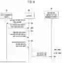 Fig. 05 - REAL-TIME DATA ENCRYPTION/DECRYPTION SECURITY SYSTEM AND METHOD FOR NETWORK-BASED STORAGE