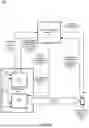 Fig. 02 - CALL CONTENT MANAGEMENT FOR MOBILE DEVICES