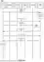 Fig. 08 - CALL CONTENT MANAGEMENT FOR MOBILE DEVICES
