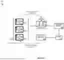 Fig. 02 - SYSTEM FOR REQUESTING EMERGENCY SERVICE IN AN ONLINE COLLABORATION CONTEXT