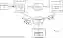 Fig. 01 - Call context transfer from one call center system to other call center system(s)