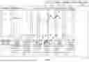 Fig. 02 - CUSTOMIZED GENERATION OF HIGHLIGHTS SHOW WITH NARRATIVE COMPONENT