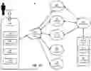 Fig. 06 - CUSTOMIZED GENERATION OF HIGHLIGHTS SHOW WITH NARRATIVE COMPONENT
