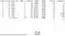 Fig. 28 - CUSTOMIZED GENERATION OF HIGHLIGHTS SHOW WITH NARRATIVE COMPONENT