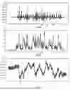 Fig. 09 - DEVICE FOR TRACKING A PERSON BY USING CONTEXTUALISED ACTIVITY MEASUREMENTS