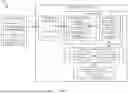Fig. 02 - MANAGEMENT ORCHESTRATOR FOR A CONTENT-CENTRIC NETWORK IN A 6G NETWORK