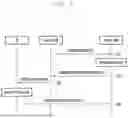 Fig. 02 - SYSTEM AND METHOD OF CFRA RESOURCE CONFIGURATION FOR LOWER LAYER SIGNAL BASED MOBILITY