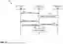 Fig. 12 - PERFORMING MEASUREMENTS FOR A HANDOVER PROCEDURE IN A NON-TERRESTRIAL NETWORK