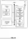 Fig. 20 - PERFORMING MEASUREMENTS FOR A HANDOVER PROCEDURE IN A NON-TERRESTRIAL NETWORK