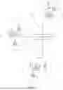 Fig. 02 - METHODS, WIRELESS COMMUNICATIONS NETWORKS AND INFRASTRUCTURE EQUIPMENT