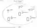 Fig. 02 - MULTIMODAL WIRELESS AND DETERMINISTIC MODE OPERATION