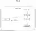 Fig. 02 - MULTI LINK DEVICE COOPERATION IN WIRELESS COMMUNICATION NETWORKS