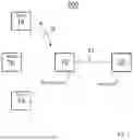 Fig. 02 - METHOD FOR OPERATING A NODE IN A RADIO NETWORK AND NODE