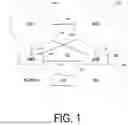Fig. 02 - TERMINAL APPARATUS, METHOD, AND INTEGRATED CIRCUIT