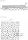 Fig. 02 - Electromagnetic Wave Shield Film