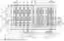 Fig. 01 - SEMICONDUCTOR DEVICE AND ELECTRONIC SYSTEM INCLUDING THE SAME