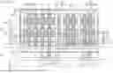 Fig. 07 - SEMICONDUCTOR DEVICE AND ELECTRONIC SYSTEM INCLUDING THE SAME