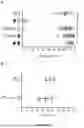 Fig. 10 - CYTOPLASMIC INCOMPATIBILITY FACTORS AND METHODS FOR CONTROLLING ANTHROPODS