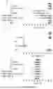 Fig. 15 - CYTOPLASMIC INCOMPATIBILITY FACTORS AND METHODS FOR CONTROLLING ANTHROPODS