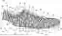 Fig. 01 - ARTICLES OF FOOTWEAR WITH UPPERS COMPRISING A WOUND COMPONENT AND METHODS OF MAKING THE SAME