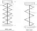 Fig. 05 - Technologies for computing