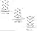 Fig. 13 - Technologies for computing