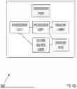 Fig. 17 - Technologies for computing