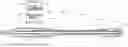 Fig. 01 - CATHETER SYSTEM FOR SEQUENTIAL DEPLOYMENT OF AN EXPANDABLE IMPLANT