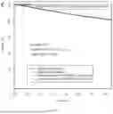 Fig. 09 - METHODS FOR TREATING NEUROBLASTOMA