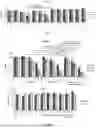 Fig. 02 - COMPOSITION OF THE PHYTOCOMPOUNDS INTENDED TO ENHANCE CYTOTOXIC ACTIVITY IN THE TREATMENT OF ACUTE LYMPHOBLASTIC LEUKEMIA
