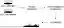 Fig. 01 - Stabilized compositions comprising cannabidiol