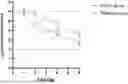 Fig. 01 - COMPOSITIONS AND METHODS FOR TREATING UPPER RESPIRATORY INFECTIONS