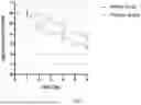 Fig. 02 - COMPOSITIONS AND METHODS FOR TREATING UPPER RESPIRATORY INFECTIONS
