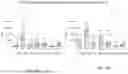 Fig. 19 - COMPOSITIONS AND METHODS FOR ENHANCING ADOPTIVE T CELL THERAPEUTICS