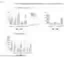 Fig. 20 - COMPOSITIONS AND METHODS FOR ENHANCING ADOPTIVE T CELL THERAPEUTICS