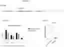 Fig. 40 - COMPOSITIONS AND METHODS FOR ENHANCING ADOPTIVE T CELL THERAPEUTICS