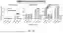 Fig. 44 - COMPOSITIONS AND METHODS FOR ENHANCING ADOPTIVE T CELL THERAPEUTICS